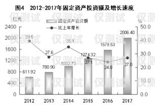 汕頭電銷卡外呼系統——助力企業提升銷售效率的利器外呼系統和電銷卡