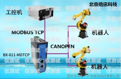 電話機(jī)器人助力防疫，科技守護(hù)健康家園電話機(jī)器人智能化防疫系統(tǒng)