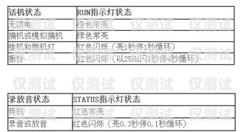 外呼系統經辦人，連接客戶與企業的橋梁外呼電話系統辦理