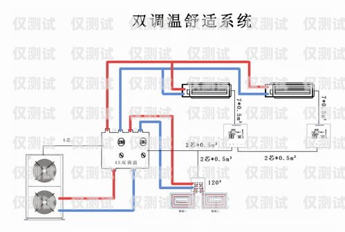 長沙外呼系統原理是什么？長沙外呼線路