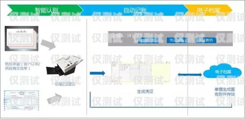 淄博自動外呼系統(tǒng)代理，提升銷售效率的利器自動外呼系統(tǒng)怎么樣