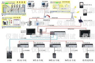 電銷外呼系統迎來價格調整，助力企業降低成本提升效率電銷外呼系統排名