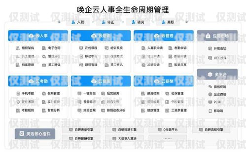 電銷外呼系統迎來價格調整，助力企業降低成本提升效率電銷外呼系統排名