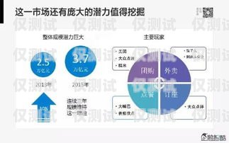中國移動客服電話機器人，提升客戶服務的創新力量中國移動客服電話機器人客服