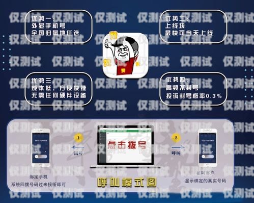 探索河南不封卡電銷卡低資費的優(yōu)勢與應(yīng)用有不封卡的電銷卡嗎