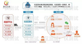 鎮(zhèn)江云外呼系統(tǒng)軟件，提升客戶體驗與銷售效率的利器云外呼app