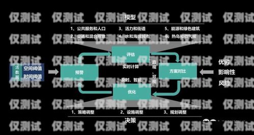 新開源外呼系統怎么樣？新開源外呼系統怎么樣啊