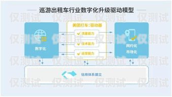 巫溪外呼營銷系統(tǒng)哪家專業(yè)？重慶外呼電銷
