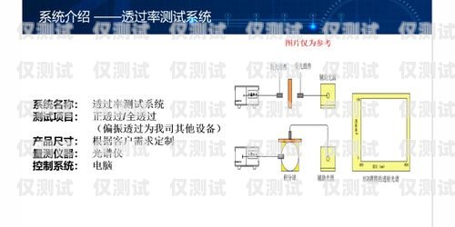 平涼外呼系統參數的重要性及優化方法外呼系統價格