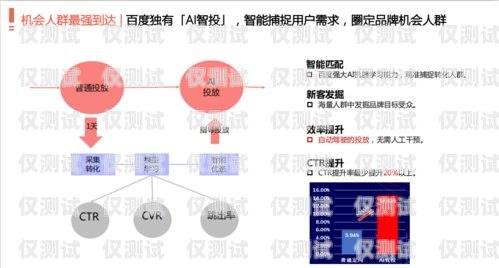 拉薩營(yíng)銷外呼系統(tǒng)代理，開啟高效銷售的新途徑外呼系統(tǒng)代理加盟