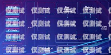 探尋卓越 ai 外呼系統線路提供商ai外呼系統源碼