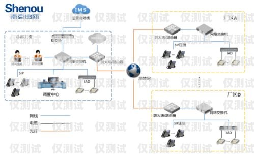 南京網絡外呼系統哪家好？南京電話外呼系統