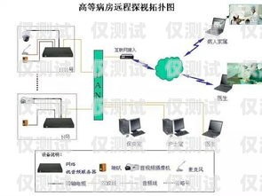 南京網絡外呼系統哪家好？南京電話外呼系統