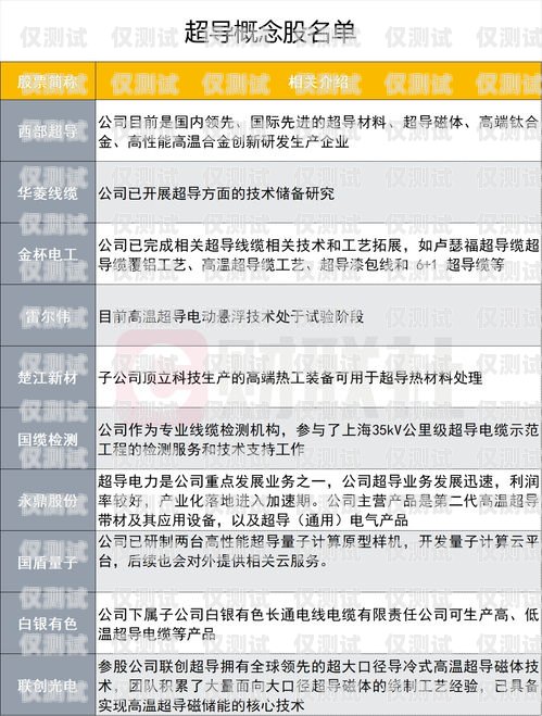 電銷卡辦理指南，滿足您的業務需求有需求電銷卡怎么辦理的呢