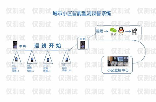 湘潭電銷外呼系統(tǒng)軟件哪家好？電銷系統(tǒng)外呼平臺(tái)