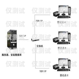 湘潭電銷外呼系統(tǒng)軟件哪家好？電銷系統(tǒng)外呼平臺(tái)