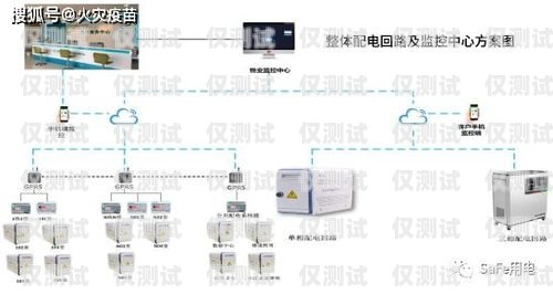 湘潭電銷外呼系統(tǒng)軟件哪家好？電銷系統(tǒng)外呼平臺(tái)