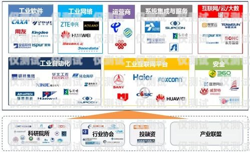 沈陽企業外呼系統價格的全面解析沈陽外呼公司
