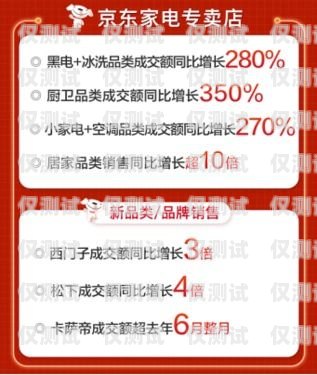 泰州實體電銷卡渠道，助力企業(yè)銷售的利器泰州實體電銷卡渠道銷售