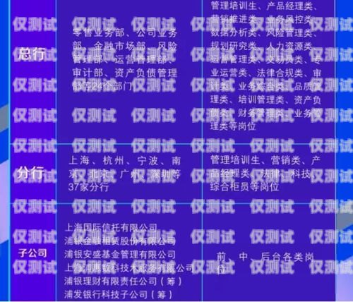 四川電銷卡辦理低資費(fèi)，輕松拓展業(yè)務(wù)！四川電銷卡辦理低資費(fèi)怎么辦
