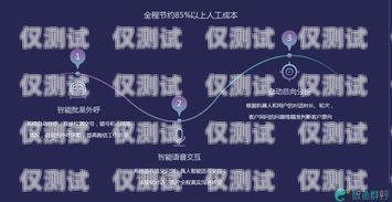 合肥 ai 電銷機器人報價的全面解析合肥ai電銷機器人報價表