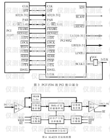 南寧電銷卡外呼系統線路——提升銷售效率的利器南寧電銷卡外呼系統線路維修