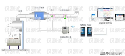 南寧電銷卡外呼系統線路——提升銷售效率的利器南寧電銷卡外呼系統線路維修