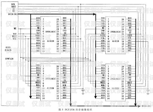 南寧電銷卡外呼系統線路——提升銷售效率的利器南寧電銷卡外呼系統線路維修
