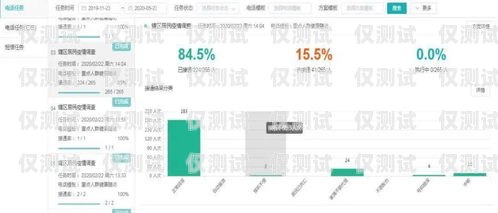 長(zhǎng)春智能外呼系統(tǒng)——助力企業(yè)提升銷售效率的利器長(zhǎng)春外呼系統(tǒng)加盟
