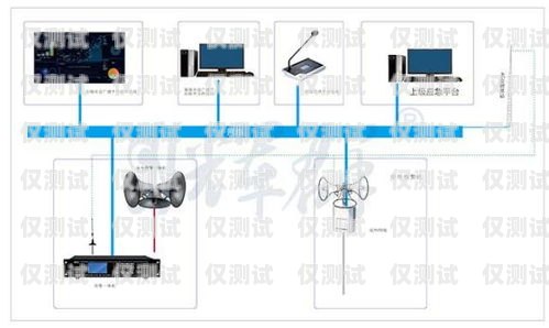 廣東電銷外呼系統怎么安裝廣州電銷外呼系統