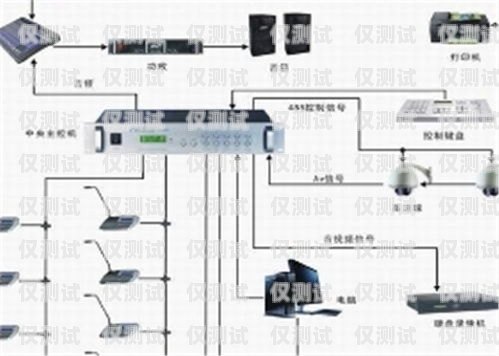 廣東電銷外呼系統怎么安裝廣州電銷外呼系統