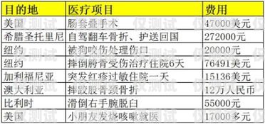 佛山外呼系統(tǒng)費(fèi)用，如何選擇最適合您的方案外呼系統(tǒng)收費(fèi)標(biāo)準(zhǔn)
