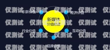 拉薩營銷外呼系統(tǒng)運(yùn)營商——助力企業(yè)拓展市場的最佳選擇