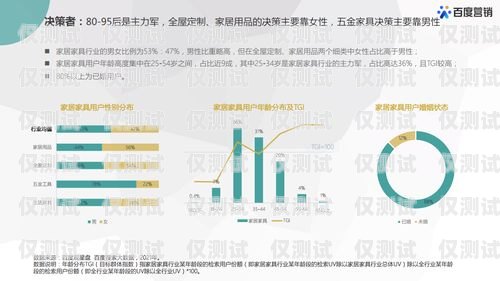 拉薩營銷外呼系統(tǒng)運(yùn)營商——助力企業(yè)拓展市場的最佳選擇