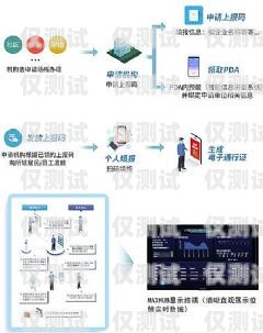 蘭州全自動外呼系統公司，助力企業高效溝通的利器甘肅自動外呼系統