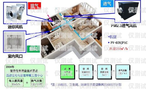 中山電銷(xiāo)智能外呼系統(tǒng)選購(gòu)指南中山電銷(xiāo)智能外呼系統(tǒng)哪家好用