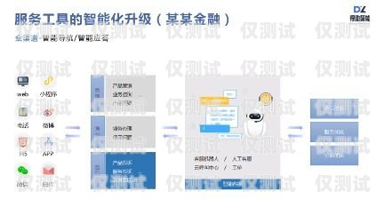 外呼系統是一種用于自動撥打電話并與客戶進行交互的工具。在使用外呼系統時，了解如何計算接通的電話數量是非常重要的。本文將介紹外呼系統如何計算接通的電話數量，并提供一些實用的方法和注意事項。外呼接通率