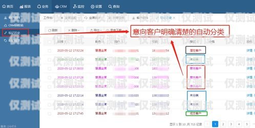 海南電話外呼系統排名海南呼叫中心