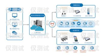 探索昆明電話外呼系統(tǒng)線路的優(yōu)勢與應(yīng)用昆明外呼團(tuán)隊(duì)