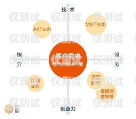 甘肅全自動外呼系統平臺，提升客戶服務與銷售效率的利器甘肅全自動外呼系統平臺有哪些