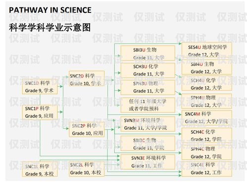 黑龍江 AXB 外呼系統哪家強？全面解析與比較