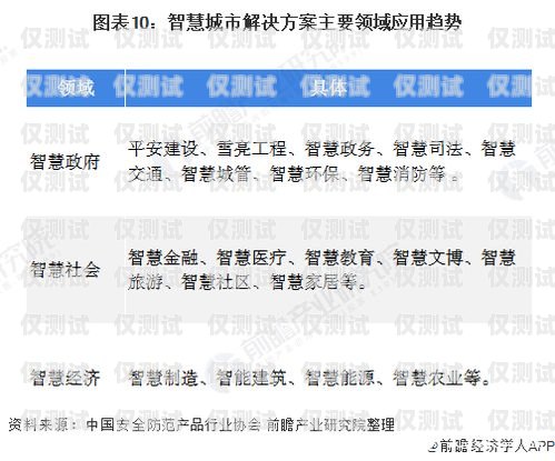 甘肅教育智能外呼系統推薦甘肅智慧教育運營服務中心