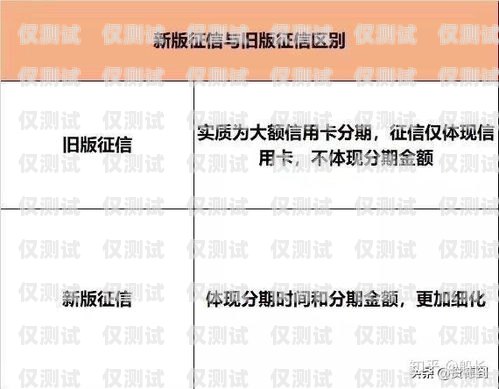銀行系統外呼的全面解析銀行外呼是干什么的