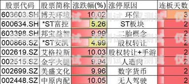 電銷卡——價(jià)格、風(fēng)險(xiǎn)與合規(guī)電銷卡多少錢一張1000元的卡