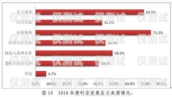 揭陽人工外呼系統價格多少揭陽人工外呼系統價格多少錢