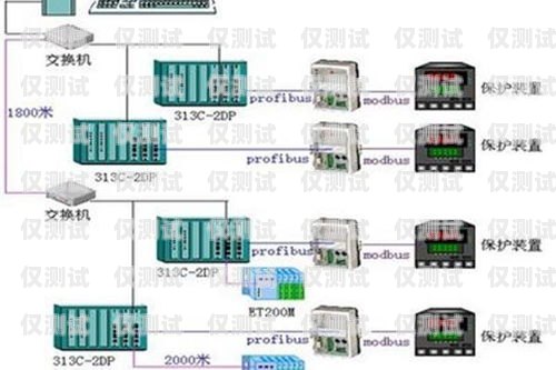 泉州電銷外呼系統價格大比拼，哪家更實惠？