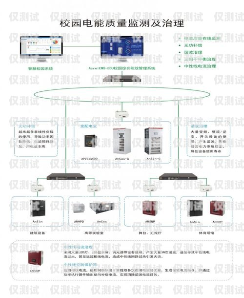 泉州電銷外呼系統價格大比拼，哪家更實惠？