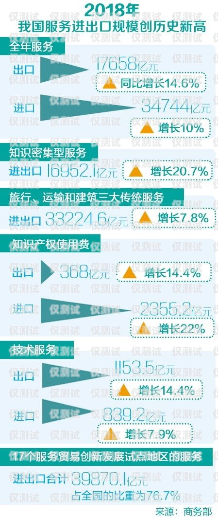 杭州金融外呼系統公司，提升金融服務的創新力量杭州金融外包服務有限公司