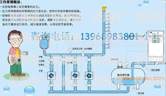 長春自動外呼系統線路長春外呼系統加盟