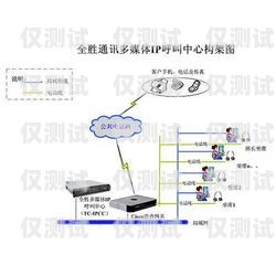 周口電話外呼系統有免費的嗎？周口電話外呼系統有免費的嗎怎么收費
